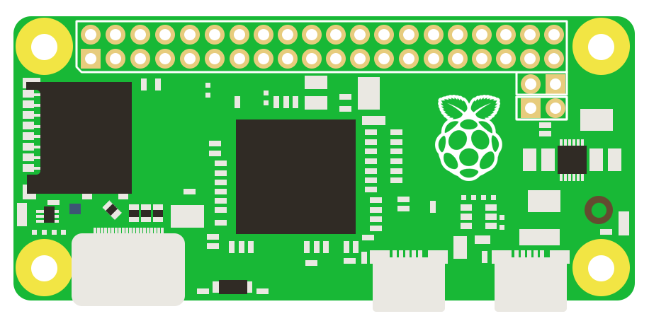 Pi Zero